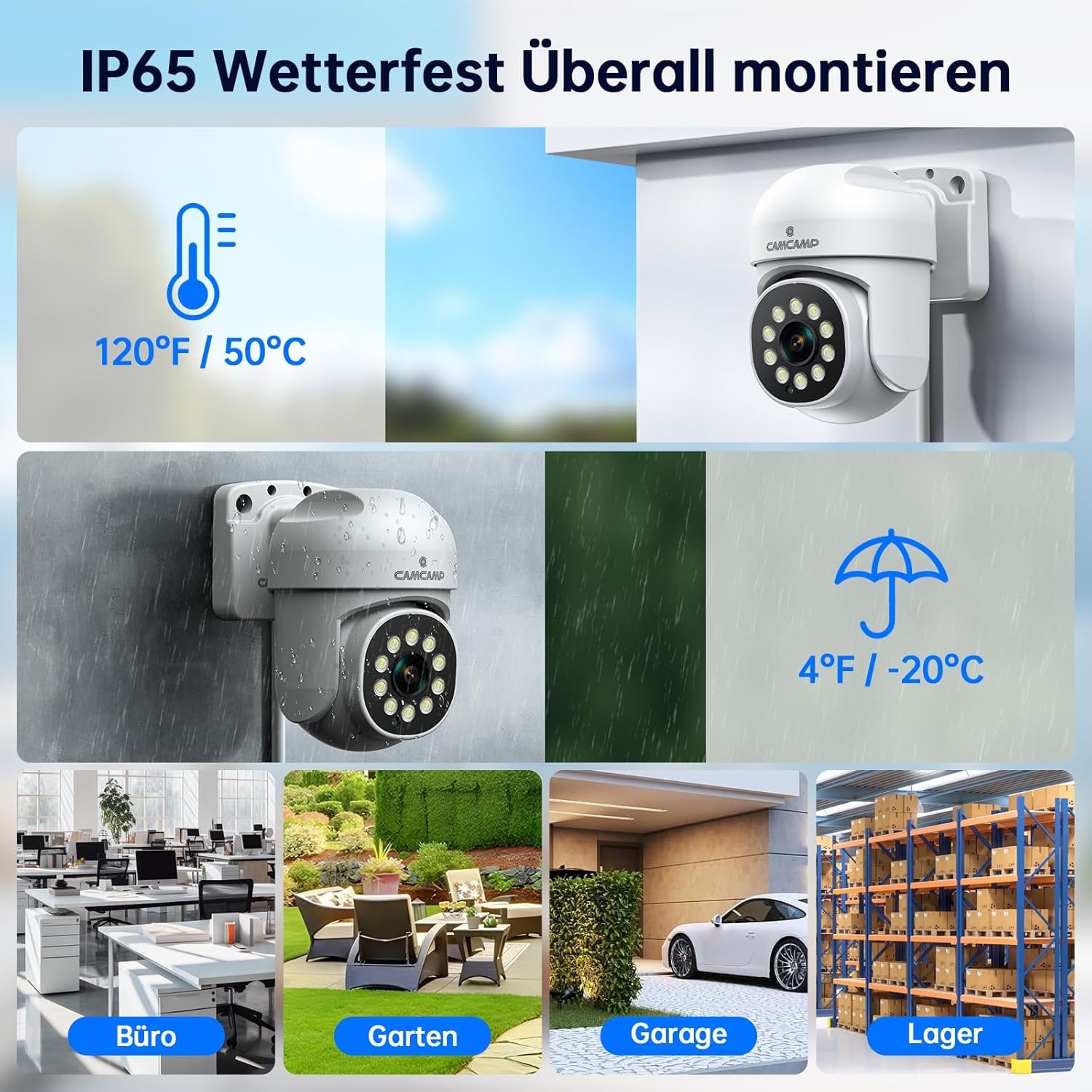 HD NVR KIT 5G 8 Cameras 360