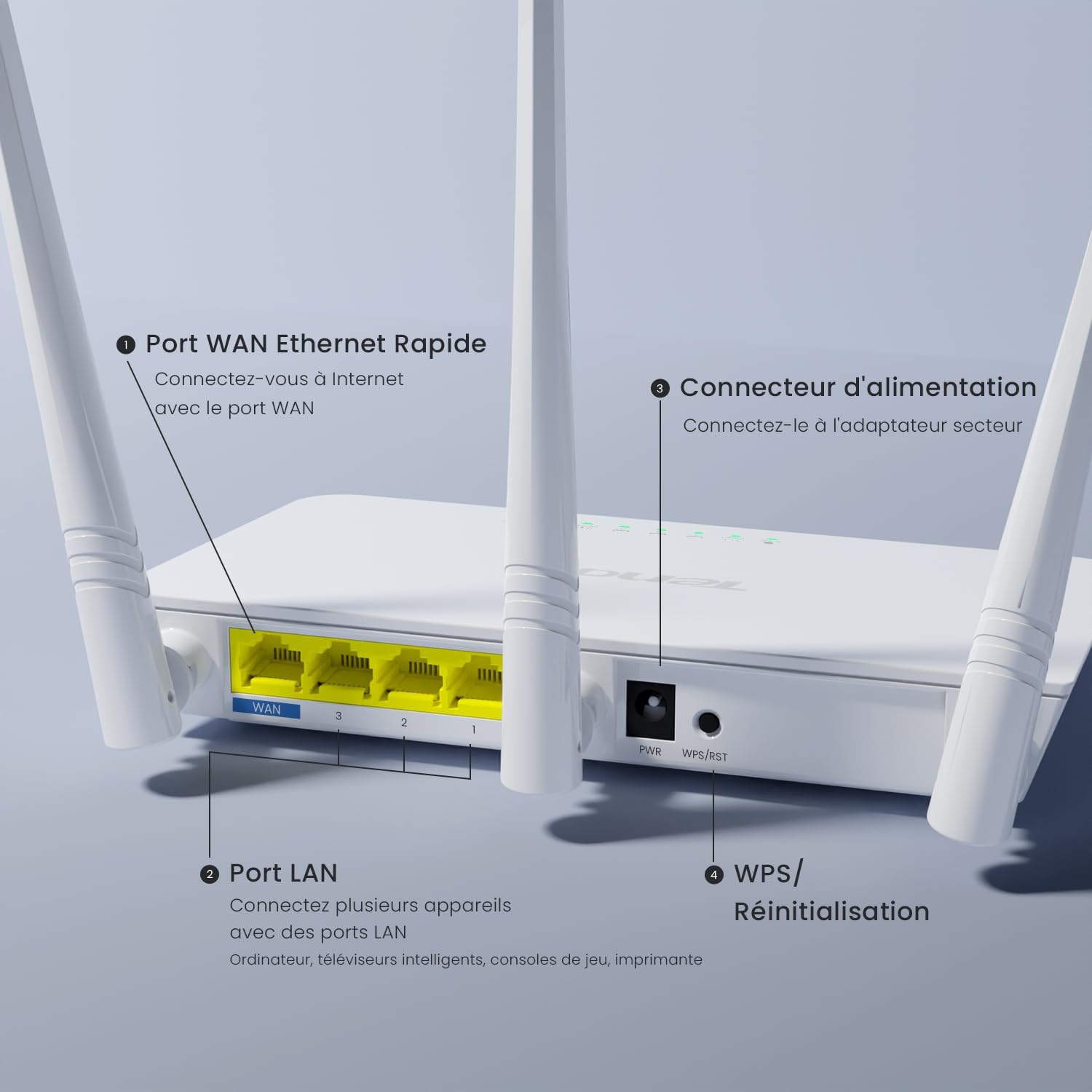 Routeur Tenda F3 WiFi N300